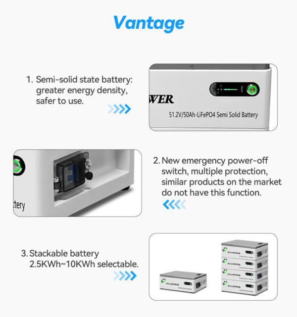 ACrevPOWER LiFePO4 baterija – modulinis kaupiklis Jūsų balkono elektrinei - Image 3