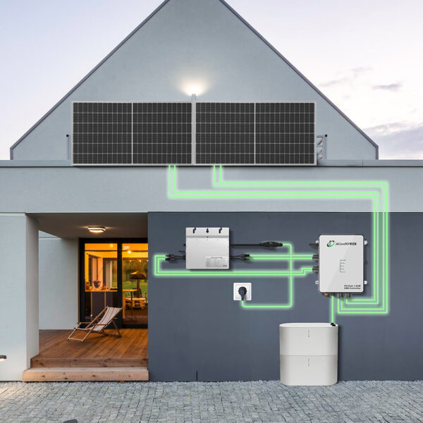 SPD-EMS 1.6kW išmanusis energijos valdiklis (PV Hub) balkono sistemai - Image 2