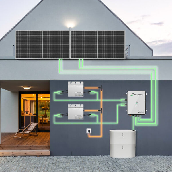 SPD-EMS 1.6kW išmanusis energijos valdiklis (PV Hub) balkono sistemai - Image 3